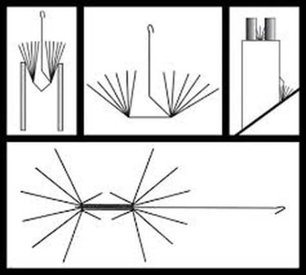 Chimney stack protection spikes